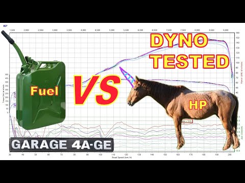 AFR vs HP - The effects of fuel ratio on horsepower