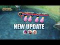 FAIRER MVP MEDALS RAFAELA BUFF NANA EXPERIMENT NEW UPDATE PATCH 1 8 14 ADVANCE SERVER