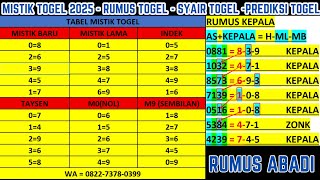 Download lagu TOGEL FORMULA | TOGEL MYSTIC | TOGEL MYSTIC TABLE | TOGEL POETRY | NEW MYSTIC | OLD MYSTIC | TAYSEN mp3 Download lagu TOGEL FORMULA | TOGEL MYSTIC | TOGEL MYSTIC TABLE | TOGEL POETRY | NEW MYSTIC | OLD MYSTIC | TAYSEN mp3