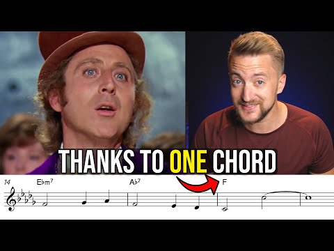 The Most Beautiful Song EVER Written For Film