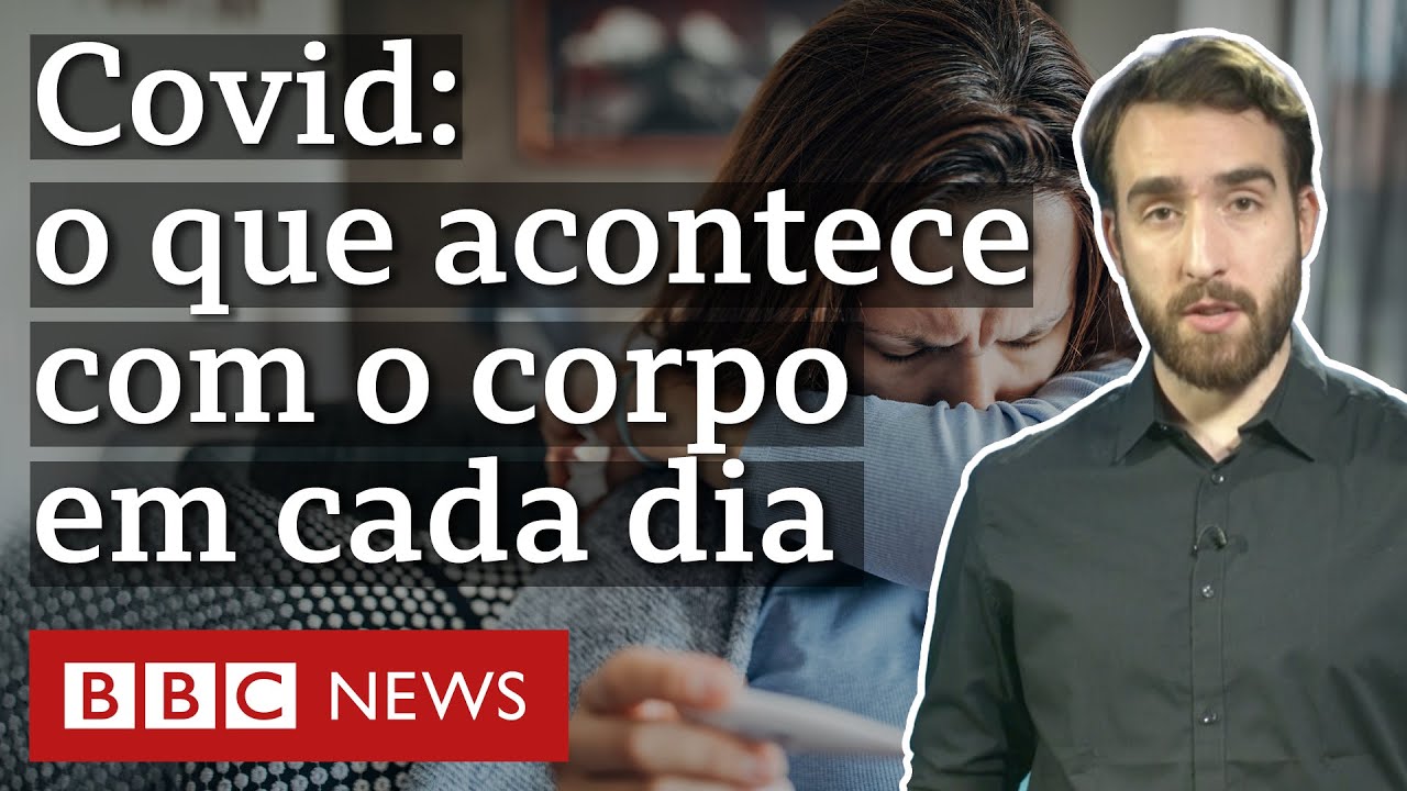 O que acontece com o corpo em cada dia da infecção de covid