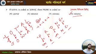 মাস্টার ক্লাস-০১