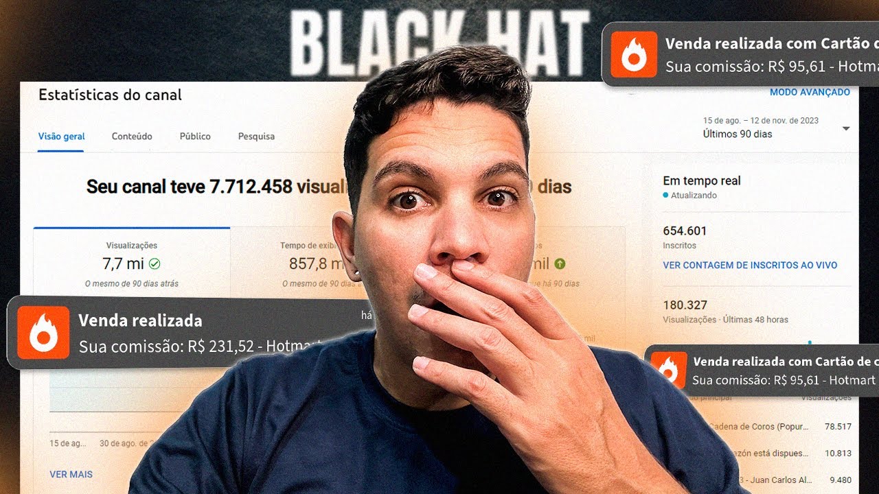 BLACKHAT VIDEO REVIEW: Como Fazer Blackhat ((ENSINARAM ERRADO)) Vídeo Review no Youtube SEO Blackhat