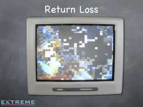 Cable 101: Passive Troubleshooting