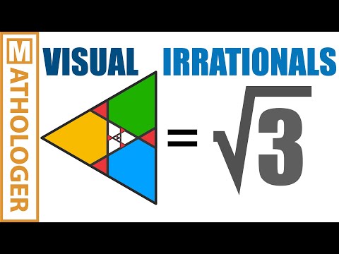 Visualising irrationality with triangular squares