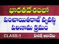 Panchayati Raj System in India | Class 1 | Hareesh Academy | భారతదేశంలో పంచాయతిరా
