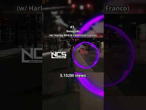 Top 10 Most Popular NCS Songs from 3rd Prototype #shorts #ncs #copyrightfree