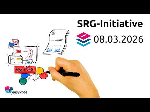 SRG-Initiative