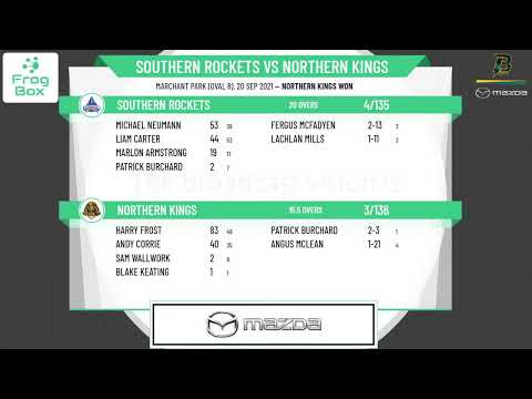 Brisbane Premier League - U/15 Boys – Round 1 - Southern Rockets v Northern Kings
