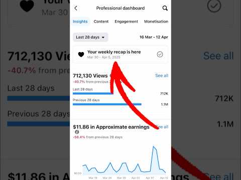 Your weekly recap is here facebook #facebookmonetization #facebooknewupdate #shorts #newupdate