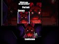 Alan We Are So F Fnaf Edition