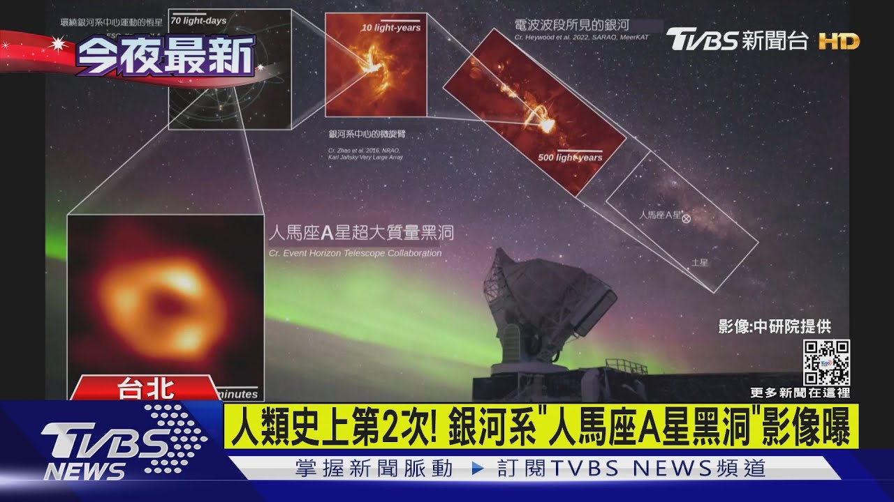 人類史上第2次! 銀河系「人馬座A星黑洞」影像曝