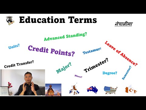Important Education Terms | College and University