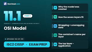 CISSP 11.1 - OSI Model (Part 1 of 2) - Exam Prep