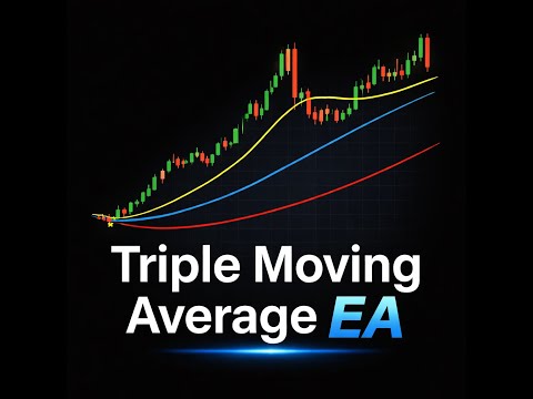 Video Triple Moving Average EA Strategy