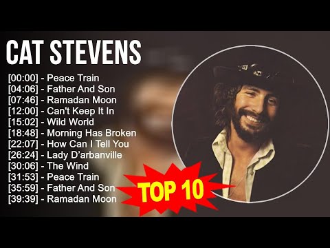 c.a.t s.t.e.v.e.n.s Greatest Hits ~ Top 100 Artists To Listen in 2023