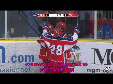 CSKA 06' Moscow, Russia Midwest Selects 06'-3-1( 3-0,0-1)