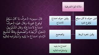 صورة الدرس 111   لو