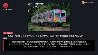 日刊ランキング動画