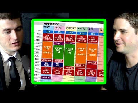 How to schedule deep work: Time blocking | Cal Newport and Lex Fridman