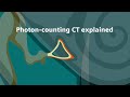 Photon-counting CT explained - part 1