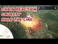 Miasma Chronicles - Chain Reaction - Cruelty & Hold The Line Trophy Achievement Guide