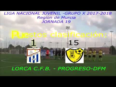 RESUMEN: LORCA C.F.B. 6 - 0 PROGRESO-DFM (NACIONAL JUVENIL) 28-01-2018 Rdo.