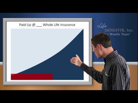 Life Benefit video/presentation/materials