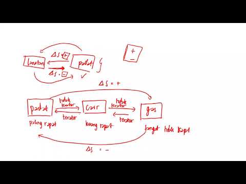 Intensif UTS Pt. 3 - Kimia B