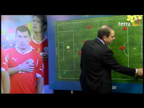 Bonvallet analiza a La Roja que le empató de visita a Brasil -- 2013 (completo)