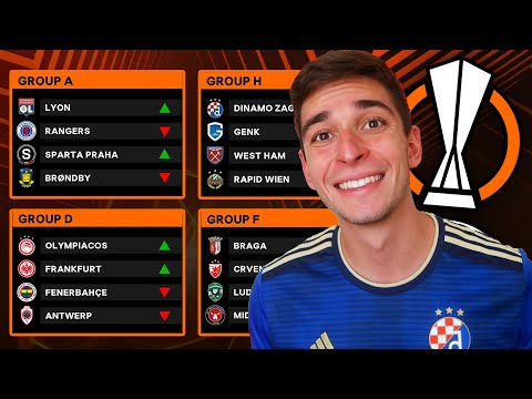 UEFA Europa League Group Stage Prediction (2021/22)