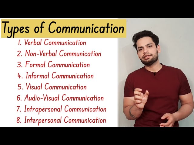 Understanding the Different Types of Communication: Verbal, Non-Verbal ...