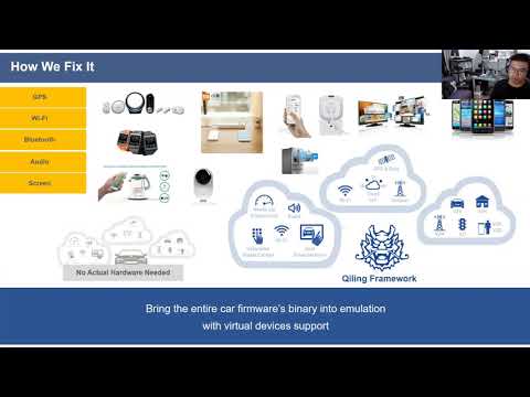#HITBCyberWeek D1 LAB - Qiling Framework with IDA Pro
