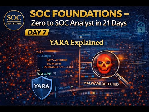 Day 7 – YARA Explained: How SOC Analysts Detect Malware