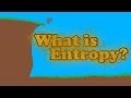 What is Entropy? 