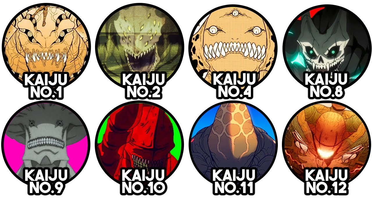 Every Kaiju in Kaiju No. 8 Explained