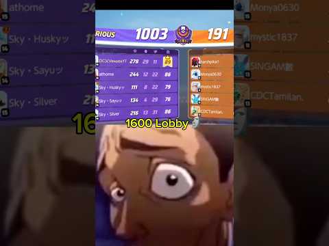 just a ranked match💀🔥in master 1600 lobby - Pokemon unite