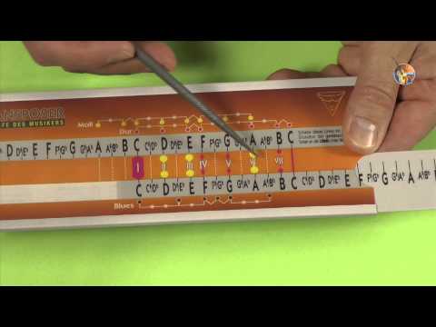 19.4 Transponieren • Guitar-TV Gitarre lernen ohne Noten