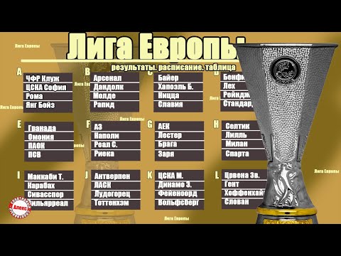 Лига Европы: Результаты 4 тура, расписание и таблица. Кто вышел в плей-офф?