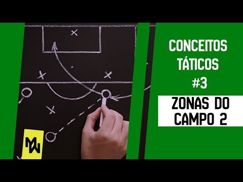 Conceitos táticos #3 - Zonas do campo Parte II