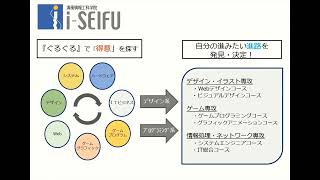 清風情報工科学院「学校紹介」動画