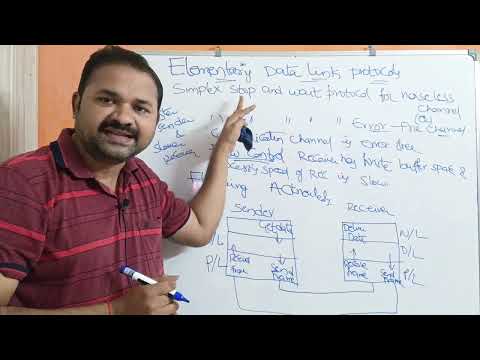 Types of Computer Networks
