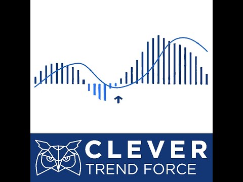 Video Clever Trend Force