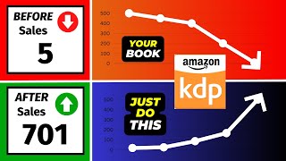 How To Sell Your Ebooks On Amazon ❓ How To Bring More Sales & Revenue On Amazon Kdp (Kindle) 🔥