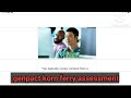 Genpact Assessment Test For Content Moderator Genpact Korn Ferry Assessment