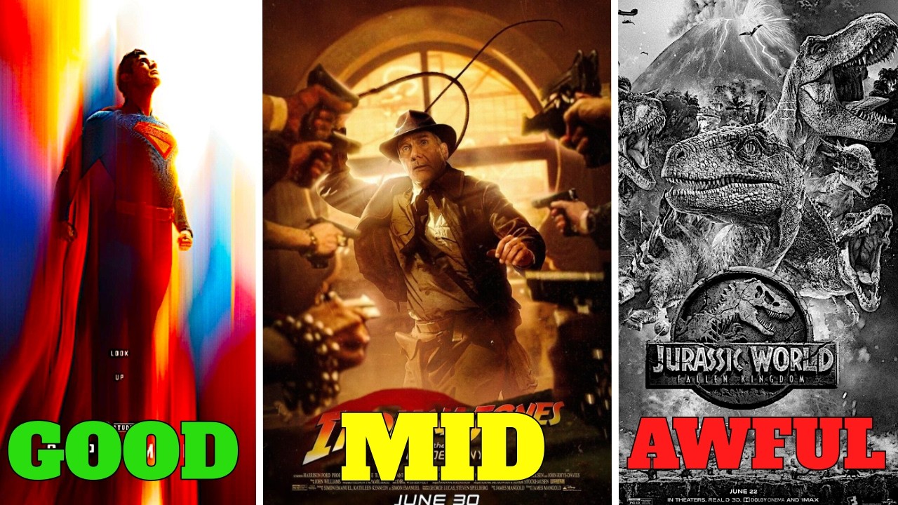 The Problem With Movie Posters…