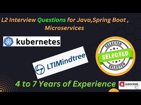 Java Springboot Microservices Interview Questions 2025 Ltimindtree Interview Java Ltimindtree