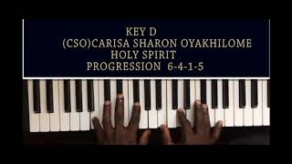 CSO Holy Spirit Pinao  CoverTutorial