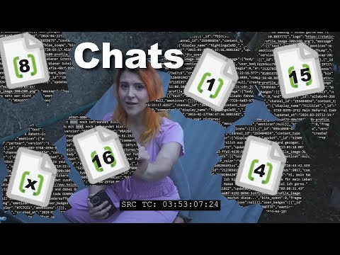 AnniTheDuck Thematik - Mowky Stream & Chatverläufe