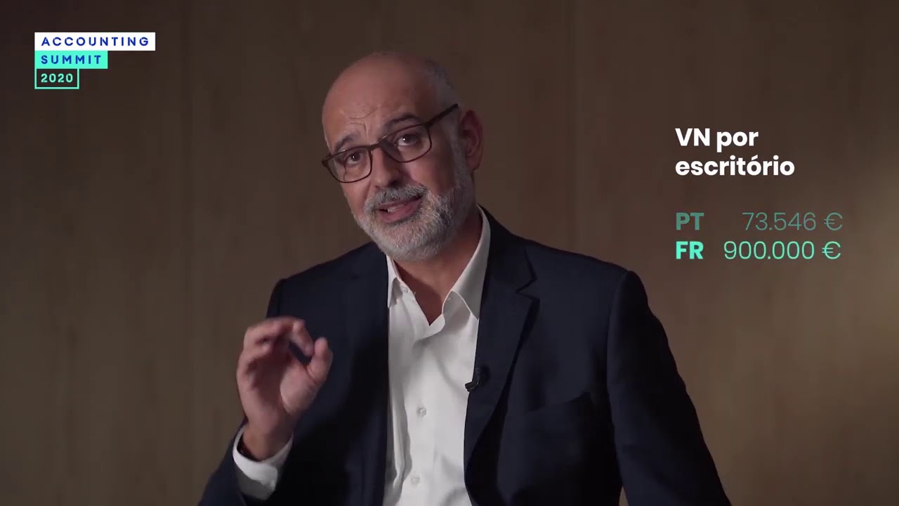 Qual a situação dos escritórios de contabilidade em Portugal? Há competição por preços?